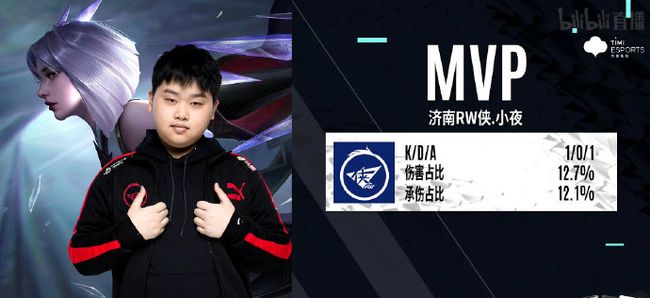 一代金童的 一代金童的